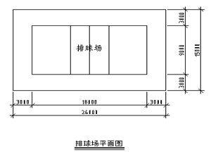 球场,羽毛球场,排球场,篮球场,网球场